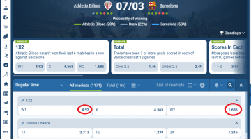 Ath Bilbao VS Barcelona koeficientët në 1xbet 07.03.2026