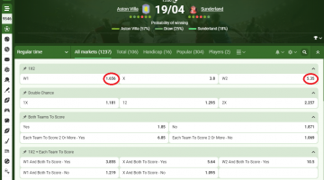 Aston Villa VS Sunderland koeficientët në Linebet 19.04.2026