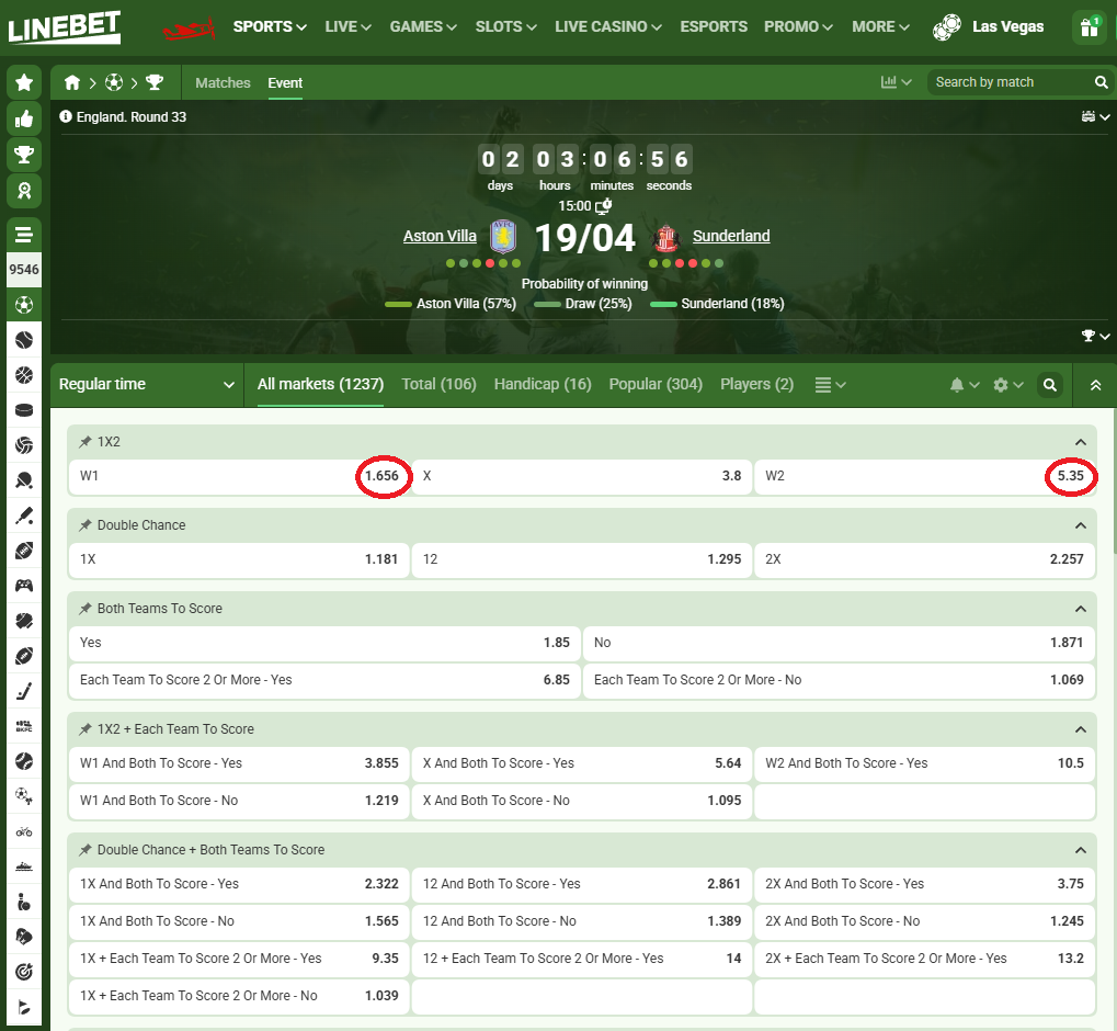 Aston Villa VS Sunderland koeficientët në Linebet 19.04.2026