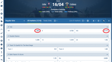 Celta Vigo VS Freiburg koeficientët në 1xbet 16.04.2026