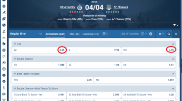 Dinamo VS AF Elbasani koeficientët në 1xbet 04.04.2026