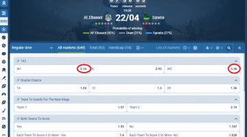 AF Elbasani VS Egnatia koeficientët në 1xbet 22.04.2026
