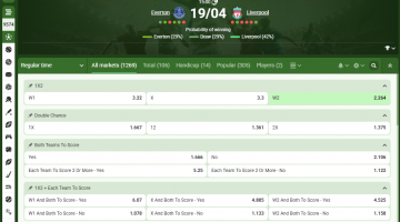 Everton VS Liverpool koeficientët në Linebet 19.04.2026