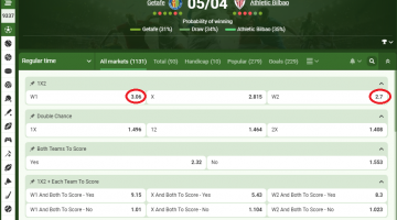 Getafe VS Ath Bilbao koeficientët në Linebet 05.04.2026