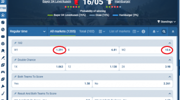 Bayer Leverkusen VS Hamburger SV koeficientët në 1xbet 16.05.2026