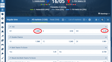 Heidenheim VS Mainz koeficientët në 1xbet 16.05.2026
